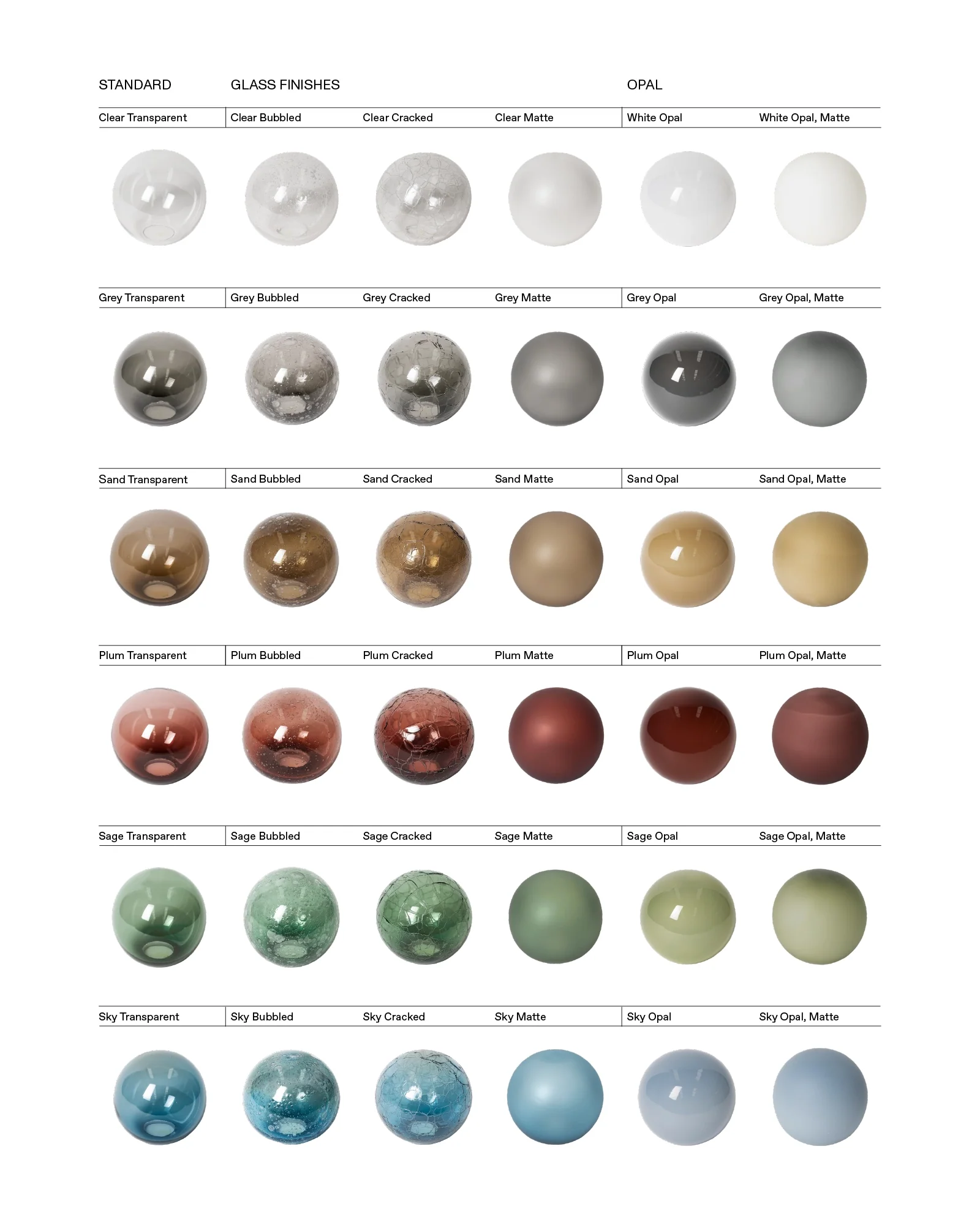 Sphere Pendant Light - Image 2